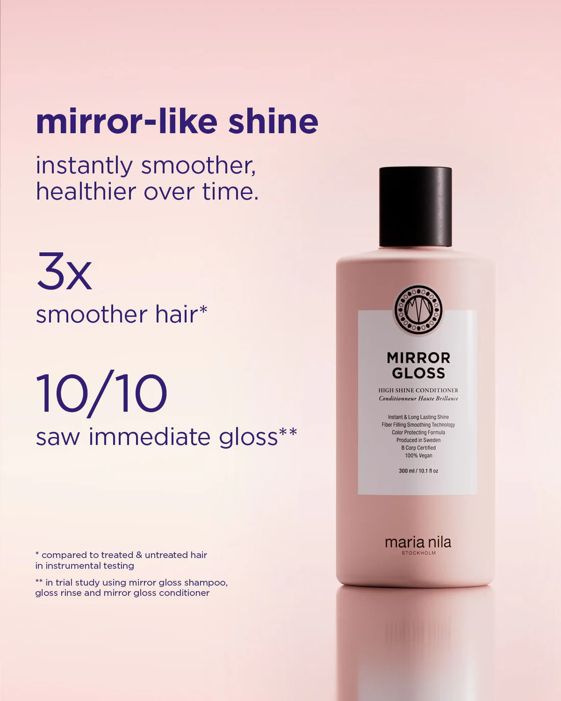 Mirror Gloss Conditioner - Maria Nila 300ml
