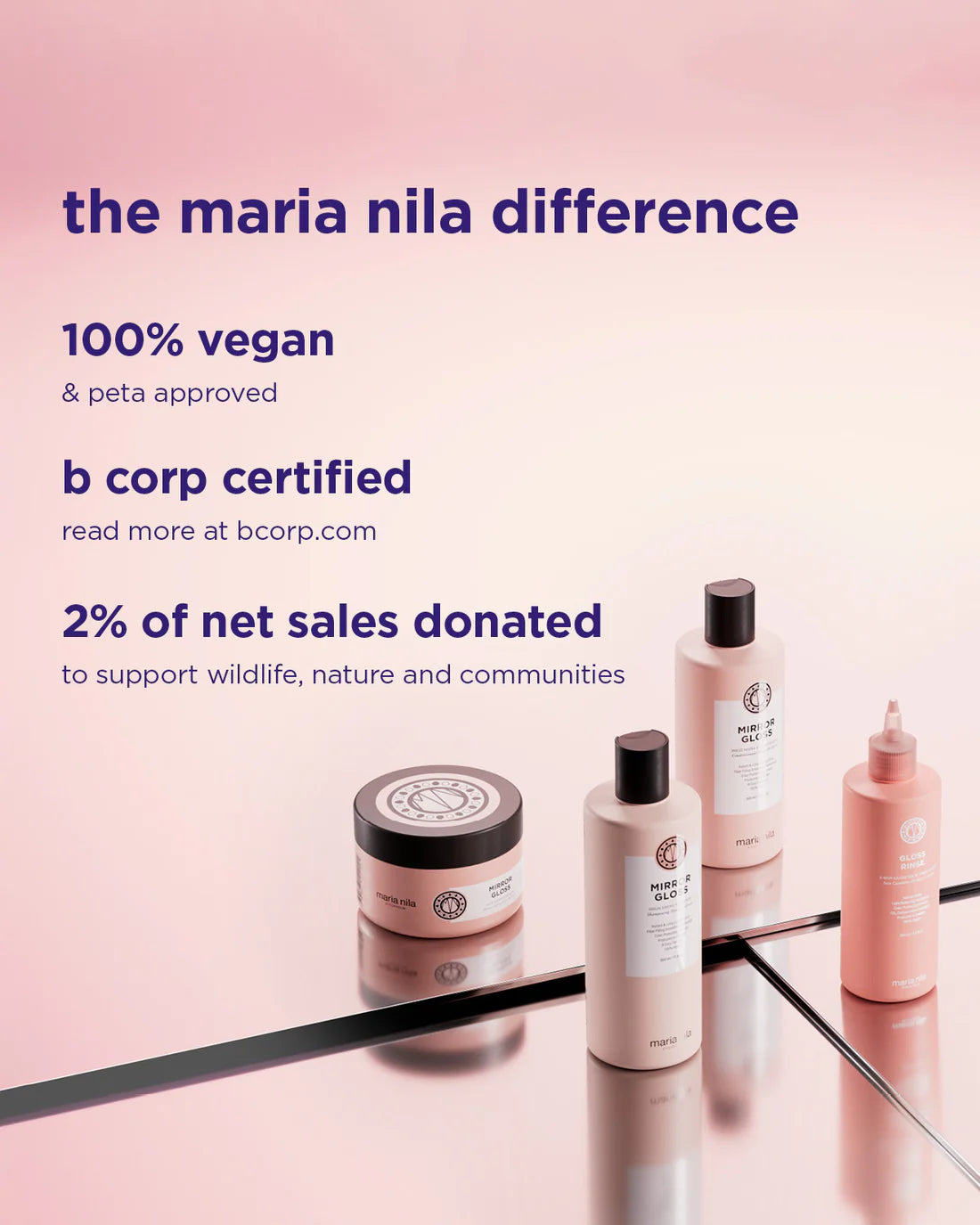 Mirror Gloss Masque - Maria Nila 250ml