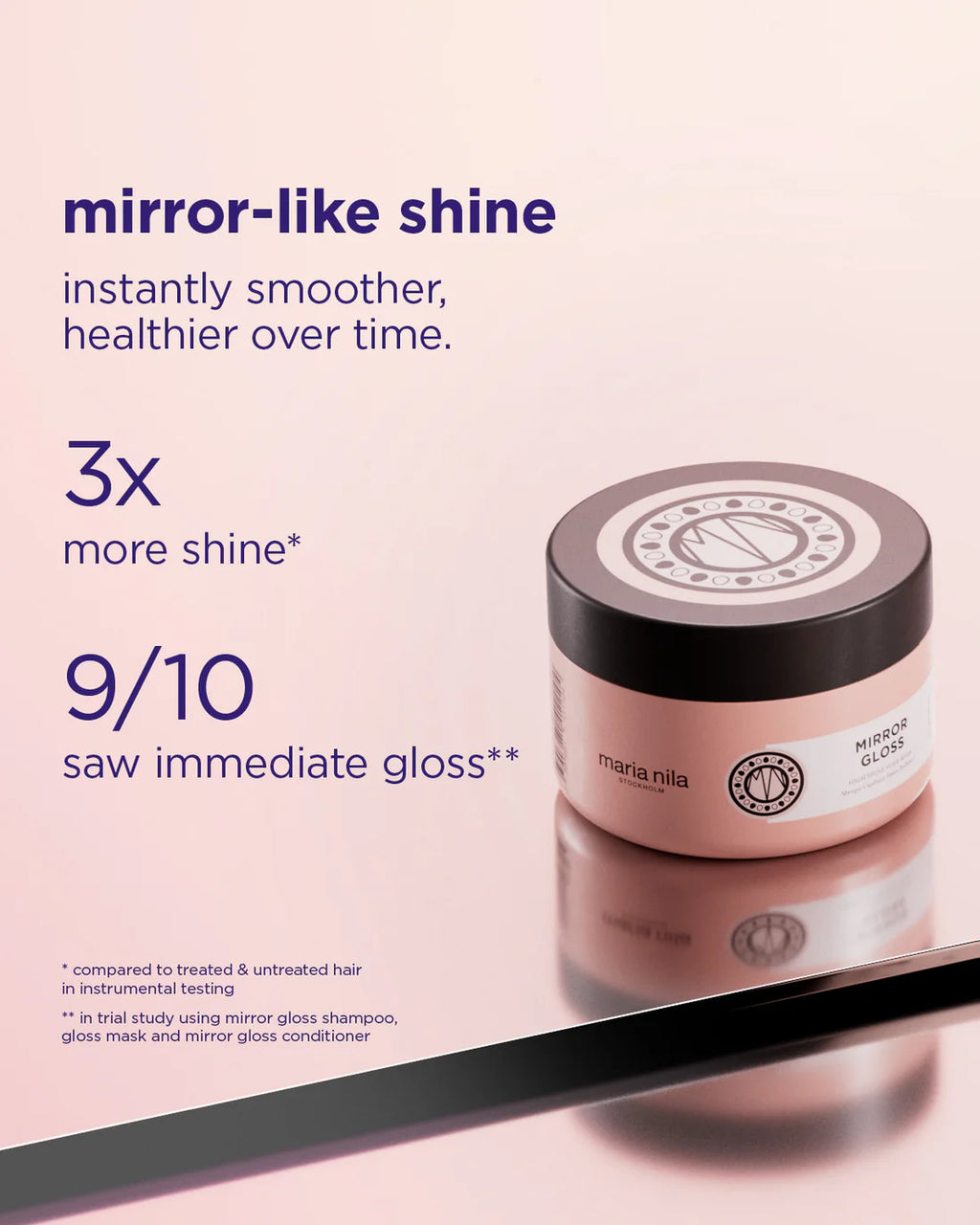 Mirror Gloss Masque - Maria Nila 250ml