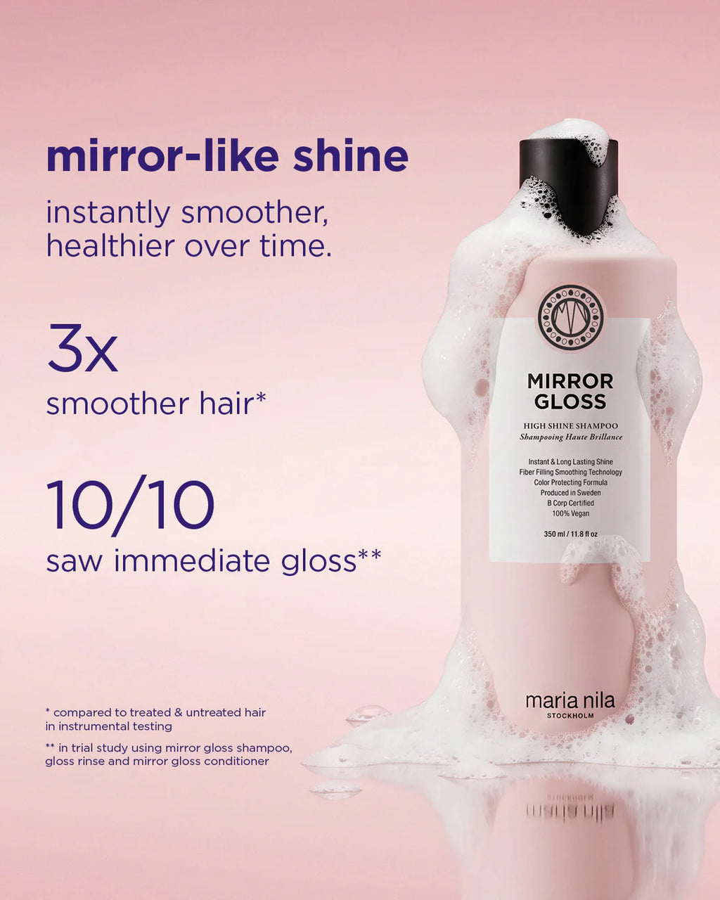 Mirror Gloss Shampoo - Maria Nila 350ml