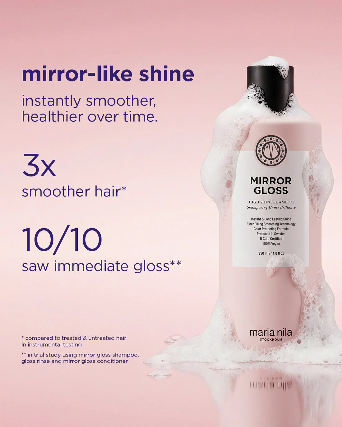 Mirror Gloss Shampoo - Maria Nila 350ml