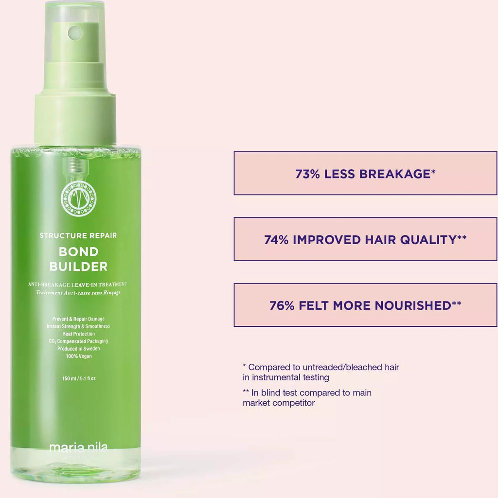 Structure Repair Bond Builder - Maria Nila 150ml